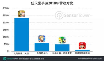互聯網數據資訊中心199it 探路中國互聯網數據服務新模式